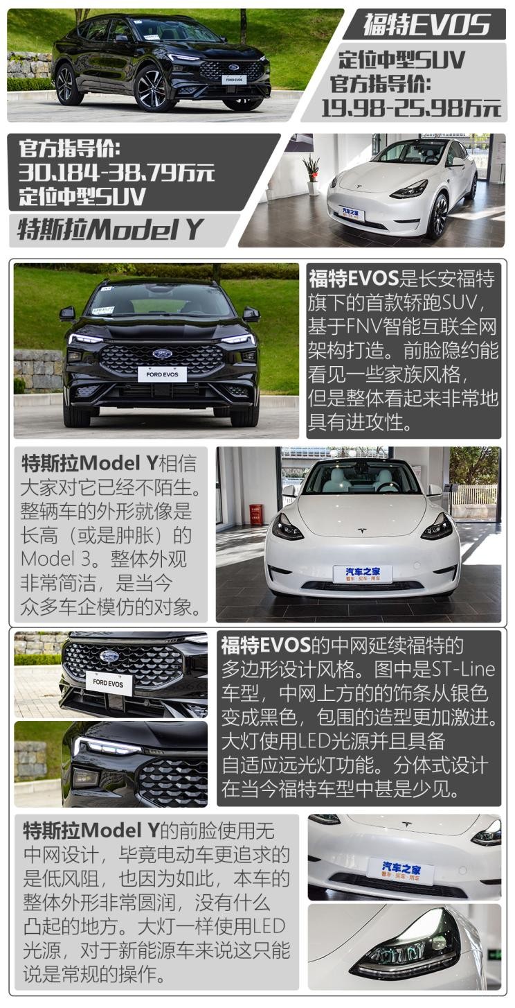 長(zhǎng)安福特 EVOS 2022款 EcoBoost 245 ST-Line