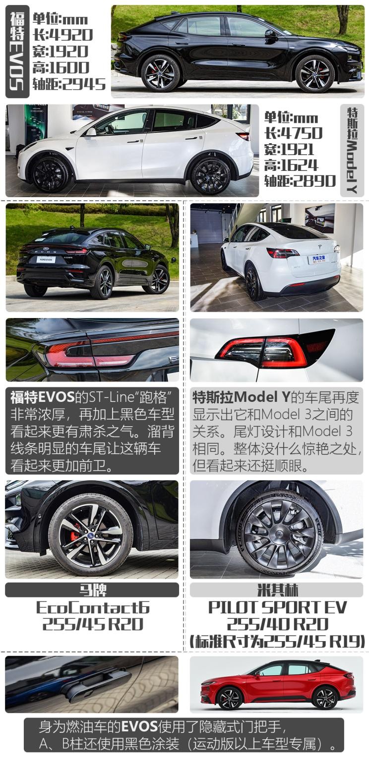 長(zhǎng)安福特 EVOS 2022款 EcoBoost 245 ST-Line