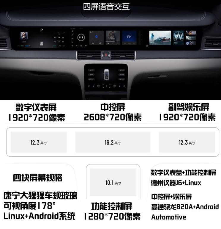 理想汽車 理想ONE 2020款 增程6座版