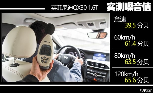 英菲尼迪(進(jìn)口) 英菲尼迪QX30 2017款 1.6T 兩驅(qū)運動版