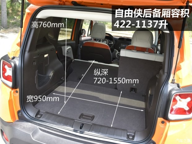 廣汽菲克Jeep 自由俠 2016款 1.4T Limited 自動(dòng)智能版