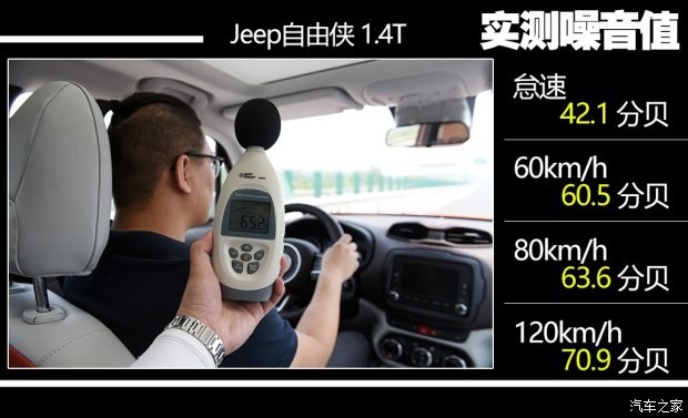 廣汽菲克Jeep 自由俠 2016款 1.4T Limited 自動智能版