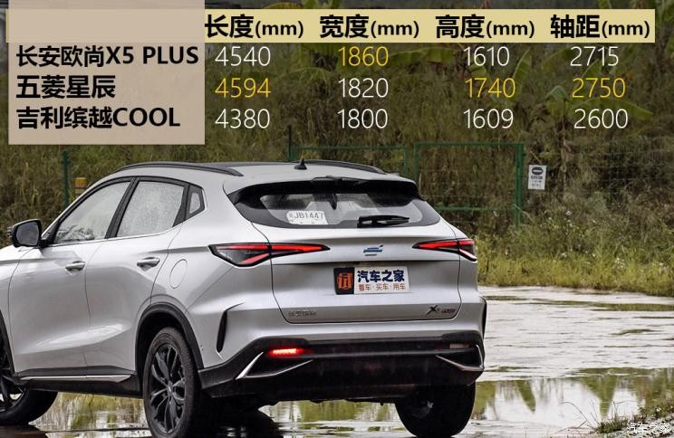 長安汽車 長安歐尚X5 PLUS 2023款 1.5T DCT智趣AI版