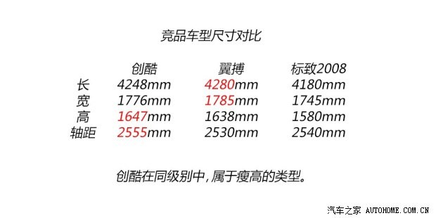 雪佛蘭通用雪佛蘭TRAX創(chuàng)酷2014款 1.4T 自動(dòng)四驅(qū)旗艦型