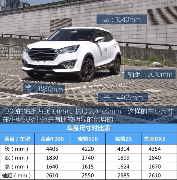 眾泰汽車 眾泰T300 2017款 1.5T CVT尊貴型