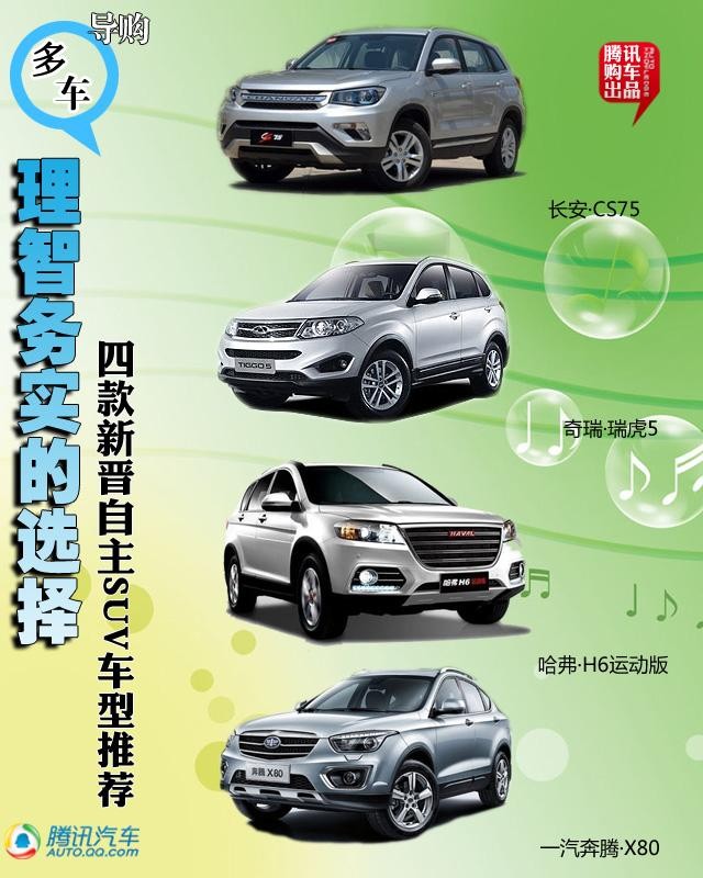 四款新晉自主SUV車型推薦 理智務(wù)實(shí)的選擇