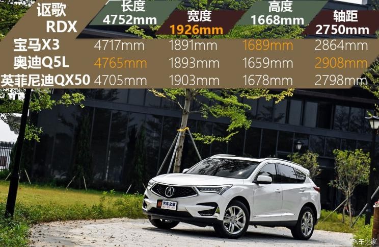 廣汽謳歌 謳歌RDX 2019款 2.0T 鉆享版SH-AWD