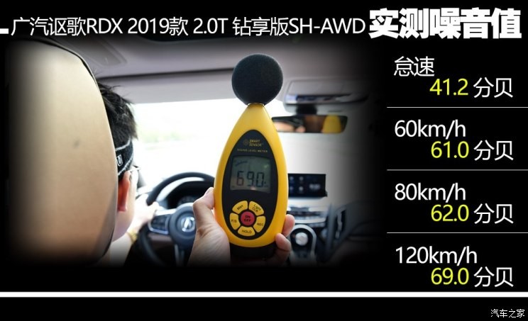 廣汽謳歌 謳歌RDX 2019款 2.0T 鉆享版SH-AWD