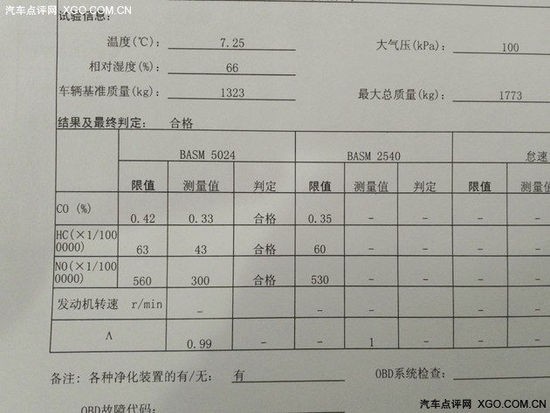 尾氣過不了驗(yàn)車？加裝三元催化靠譜么