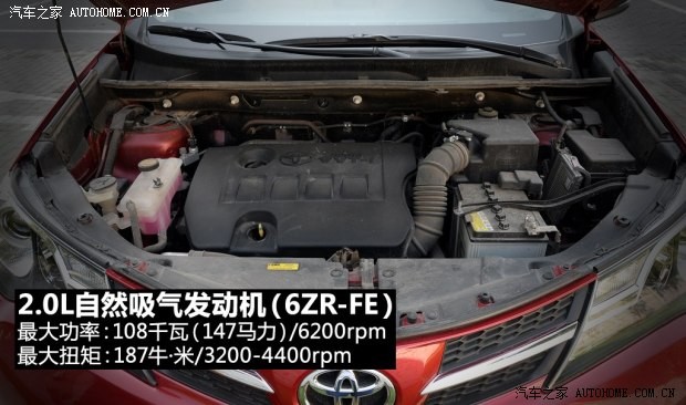 一汽豐田 豐田RAV4 2013款 2.0L CVT四驅(qū)新銳版