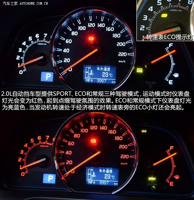 一汽豐田 豐田RAV4 2013款 2.0L CVT四驅(qū)新銳版