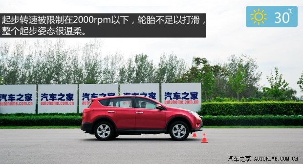 一汽豐田 豐田RAV4 2013款 2.0L CVT四驅(qū)新銳版