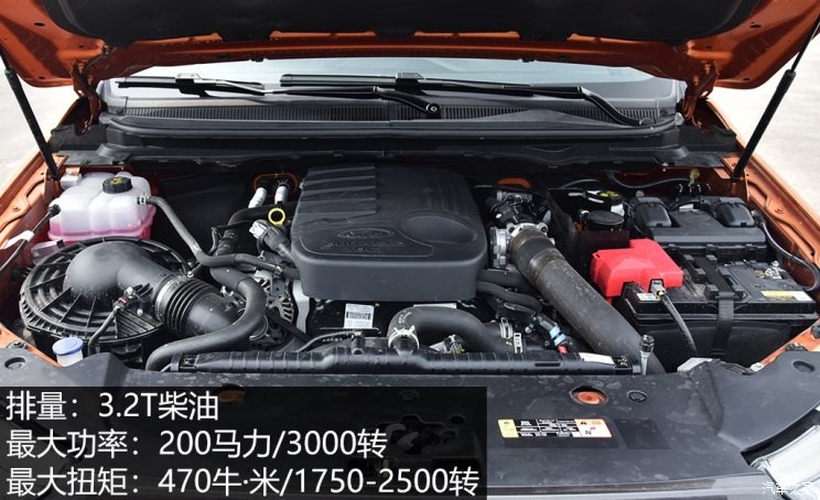 福特(進(jìn)口) Ranger 2018款 3.2TDCi Wildtrak