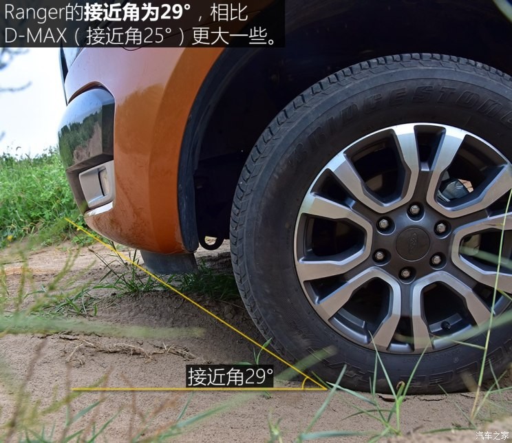 福特(進(jìn)口) Ranger 2018款 3.2TDCi Wildtrak