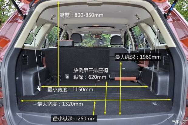 福迪汽車 攬福 2015款 1.9T 柴油兩驅(qū)豪華型