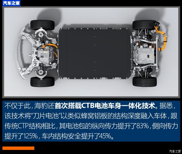 比亞迪 海豹 2022款 700km 長續(xù)航后驅(qū)版