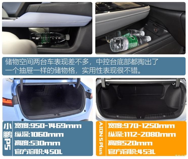 小鵬汽車 小鵬汽車P5 2021款 460E