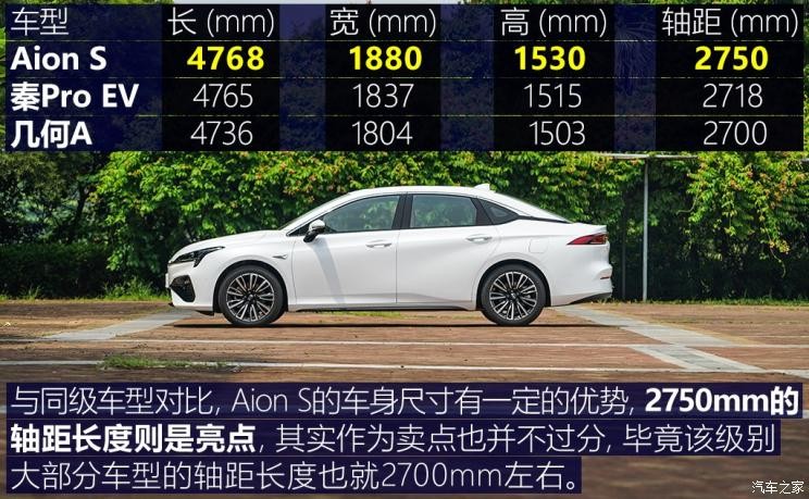 廣汽新能源 Aion S(埃安S) 2019款 魅Max 630