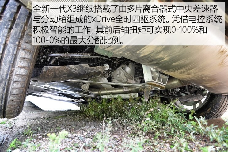 華晨寶馬 寶馬X3 2018款 xDrive30i 領(lǐng)先型 M運(yùn)動(dòng)套裝