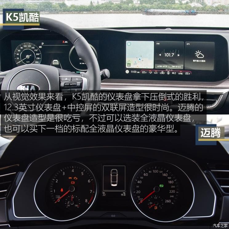 東風悅達起亞 K5凱酷 2020款 380T GT-Line 旗艦版