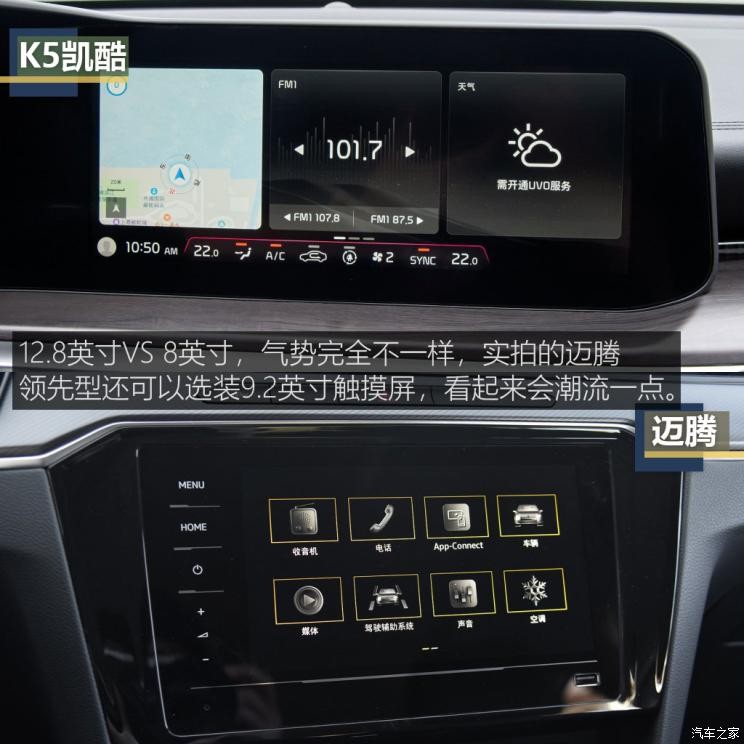 東風悅達起亞 K5凱酷 2020款 380T GT-Line 旗艦版