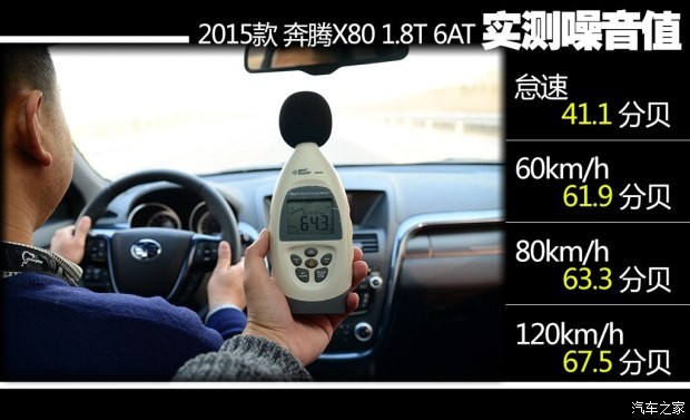 一汽奔騰 奔騰X80 2015款 1.8T 自動(dòng)運(yùn)動(dòng)型