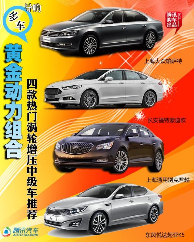 四款熱門渦輪增壓中級車推薦 黃金動力組合