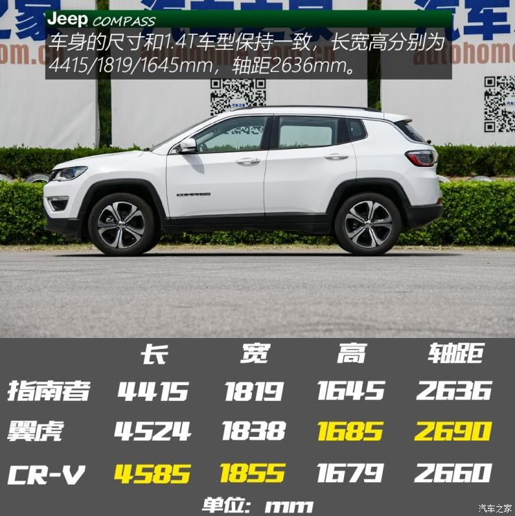 廣汽菲克Jeep 指南者 2019款 220T 自動臻享版