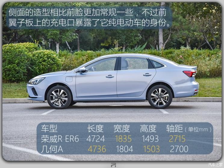 上汽集團(tuán) 榮威R ER6 2020款 620km 智尊版