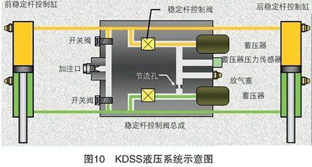 愛卡帶你逛平行進(jìn)口車市