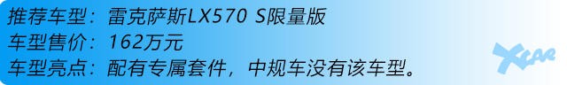 愛卡帶你逛平行進口車市