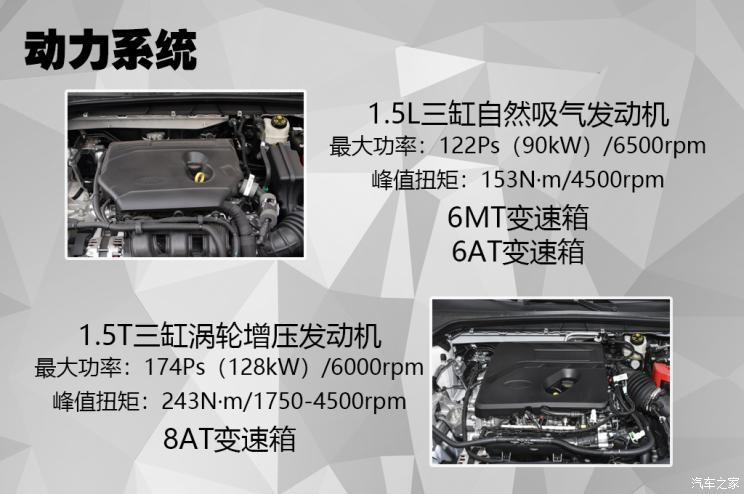 長安福特 ?？怂?2021款 三廂 1.5L 手動(dòng)鋒躍型