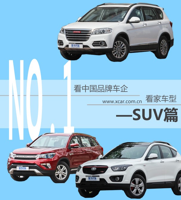 中國品牌SUV車型