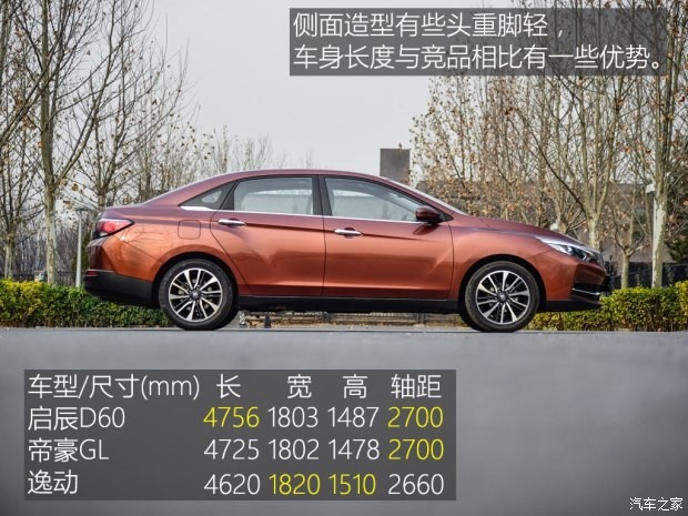 東風(fēng)啟辰 啟辰D60 2018款 1.6L CVT智聯(lián)豪華版