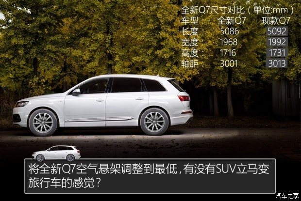 奧迪(進口) 奧迪Q7 2016款 45 TFSI 尊貴型