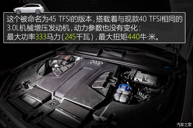 奧迪(進口) 奧迪Q7 2016款 45 TFSI 尊貴型