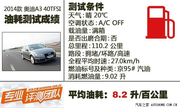 奧迪奧迪(進(jìn)口)奧迪A3(進(jìn)口)2014款 Sportback 40 TFSI S line豪華型