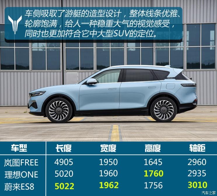 嵐圖汽車 嵐圖FREE 2021款 四驅(qū)增程版尊享包