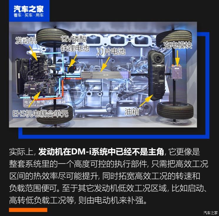 比亞迪 宋PLUS新能源 2021款 DM-i 51KM 尊榮型