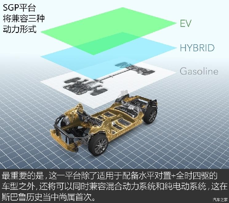 斯巴魯 斯巴魯XV 2018款 基本型