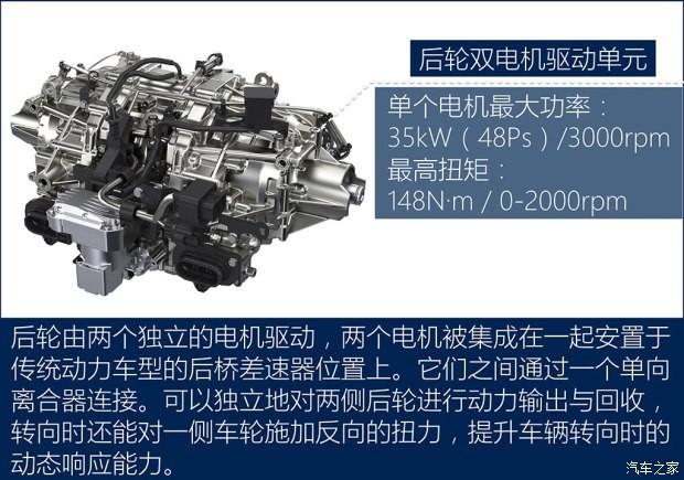 謳歌(進(jìn)口) 謳歌MDX 2017款 3.0L 尊馭版