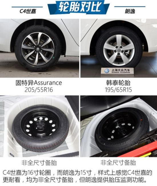 最臉熟的家用轎車 C4世嘉對比大眾朗逸-圖8