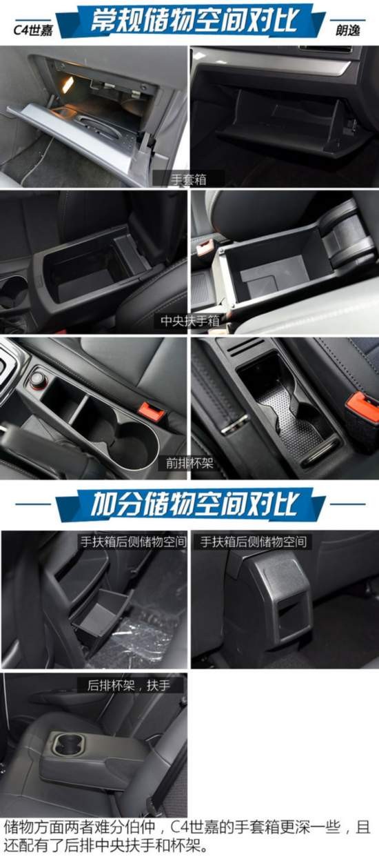 最臉熟的家用轎車 C4世嘉對比大眾朗逸-圖4