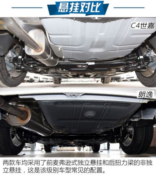 最臉熟的家用轎車 C4世嘉對比大眾朗逸-圖7