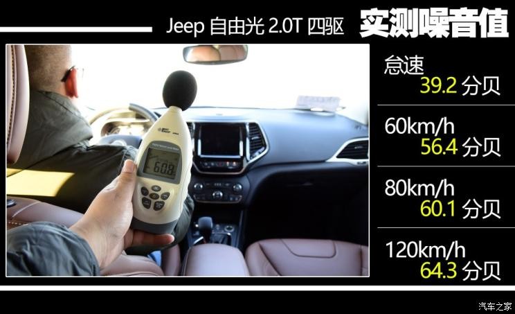 廣汽菲克Jeep 自由光 2019款 2.0T 四驅全能版