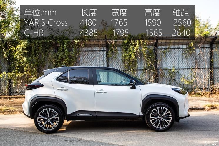 豐田(進口) YARiS Cross 2020款 歐洲版