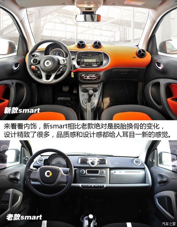 smart smart fortwo 2015款 1.0L 激情版