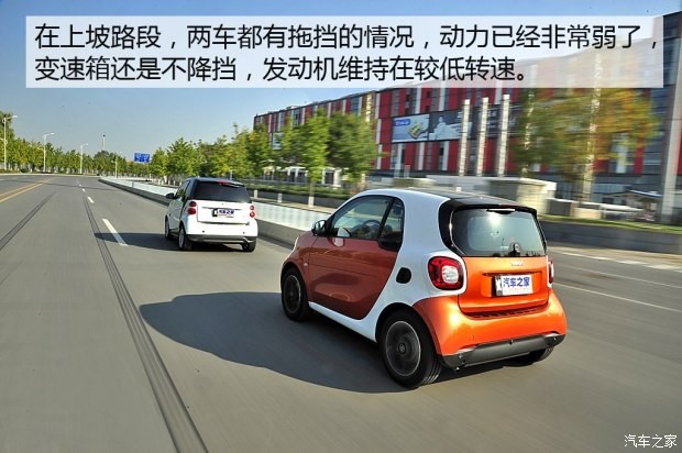 smart smart fortwo 2015款 1.0L 激情版