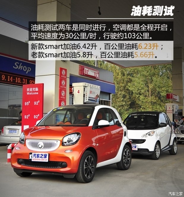 smart smart fortwo 2015款 1.0L 激情版