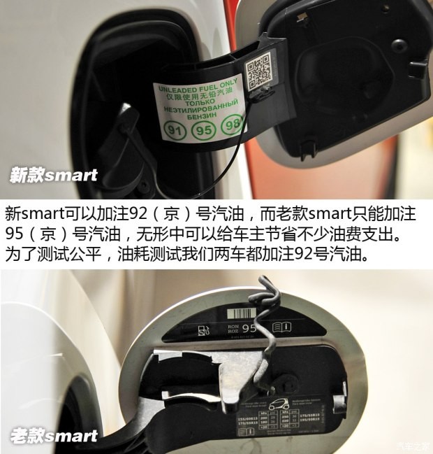 smart smart fortwo 2015款 1.0L 激情版